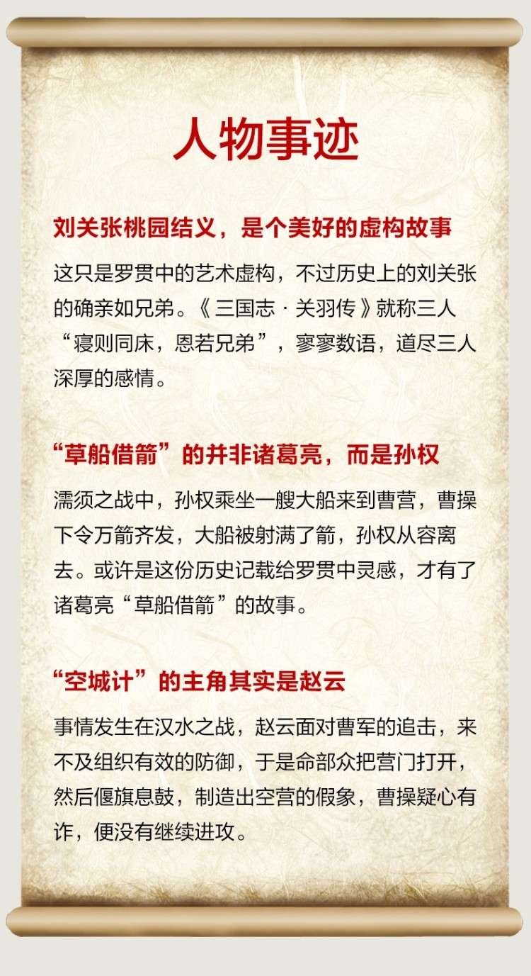 《三国不演义》产特图_04.jpg